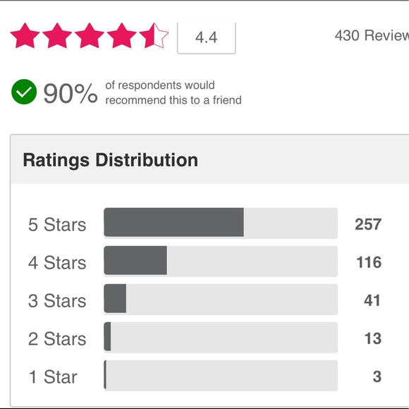 💄2 for $20💄NWT BECCA PRIMER BRIGHTEN BLUR PRIMER - Picture 3 of 5